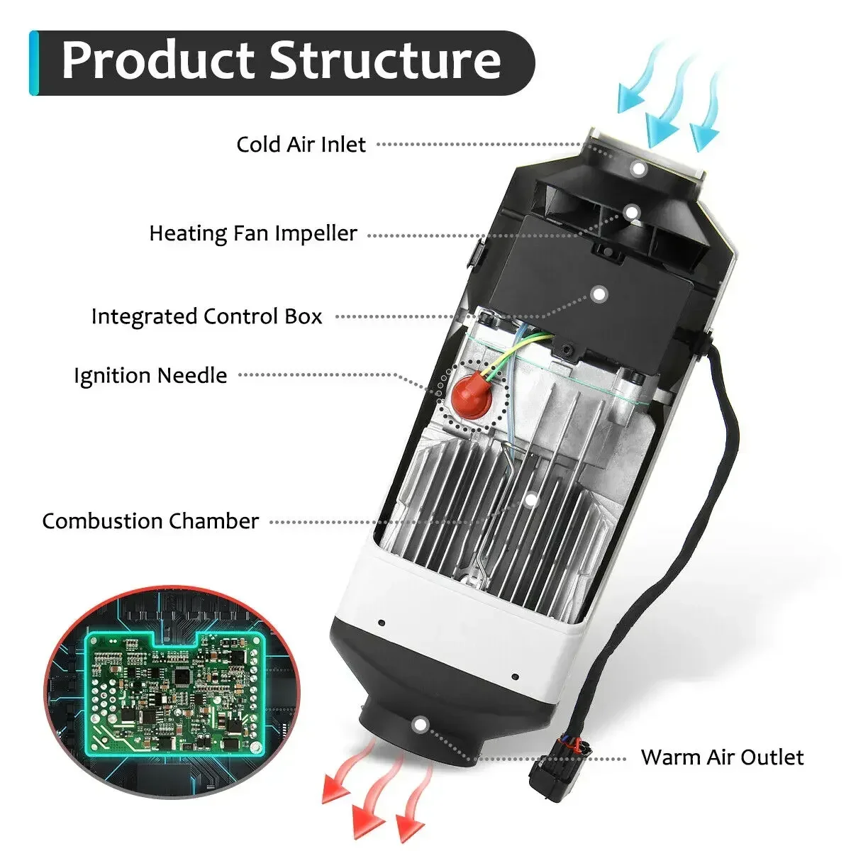 5-8KW Car Heater Diesel Air He - Rc Boat review and price