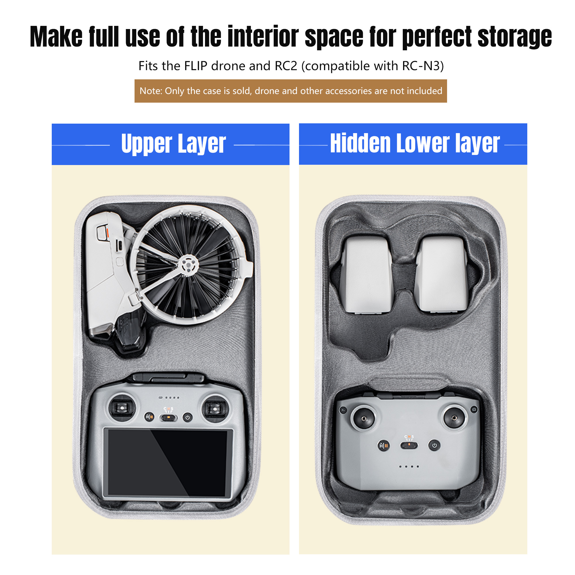 Carrying Case for DJI Flip Dro - Drone Rc N3 3 Batteries review and price