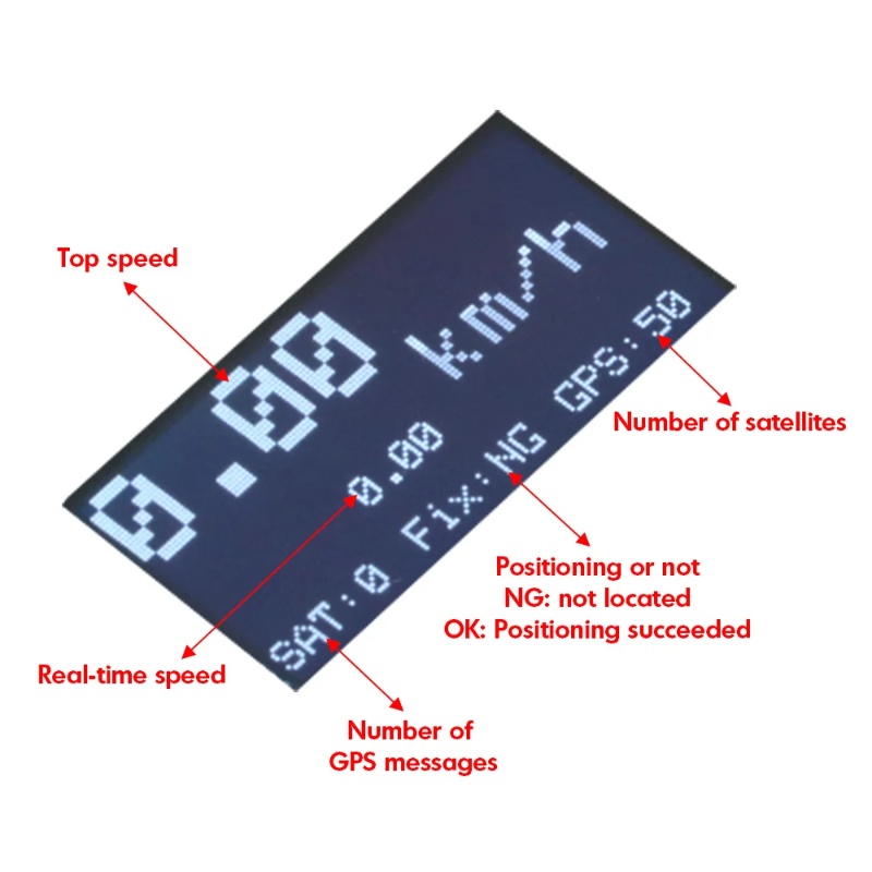 ZMR GPS Speedometer RC Drone T - Drone Rc Battery review and price