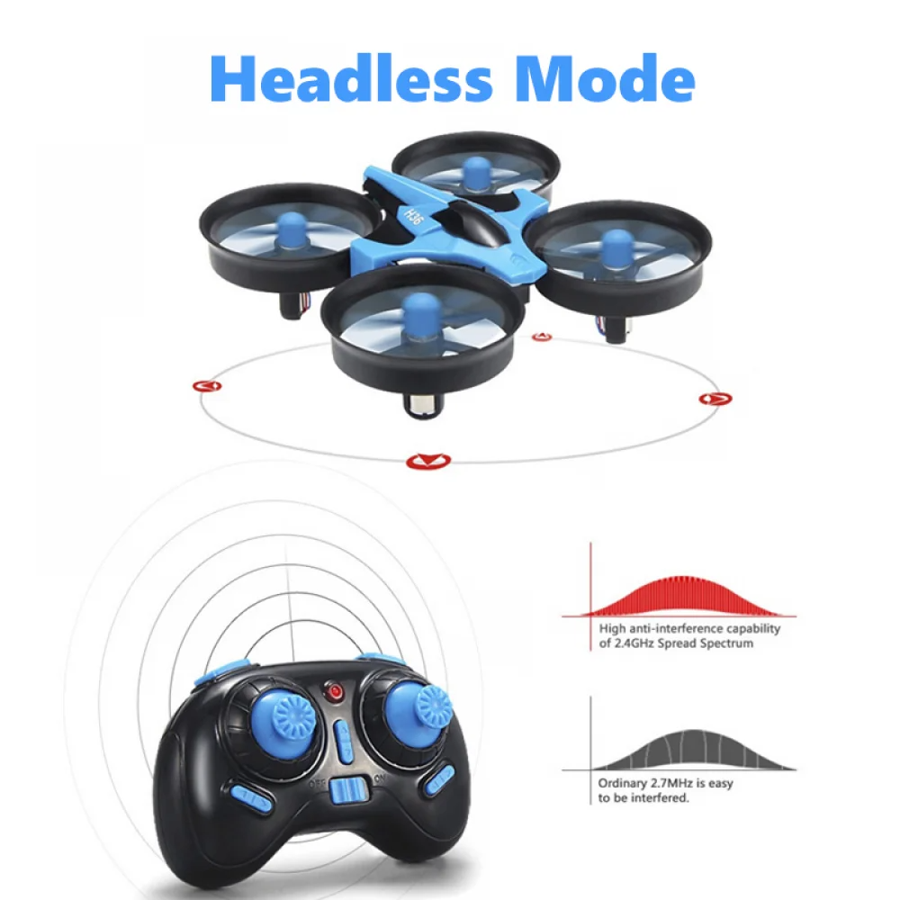 JJRC H36 Mini Rc Drone 4ch 6-A - Drone Without Rc review and price