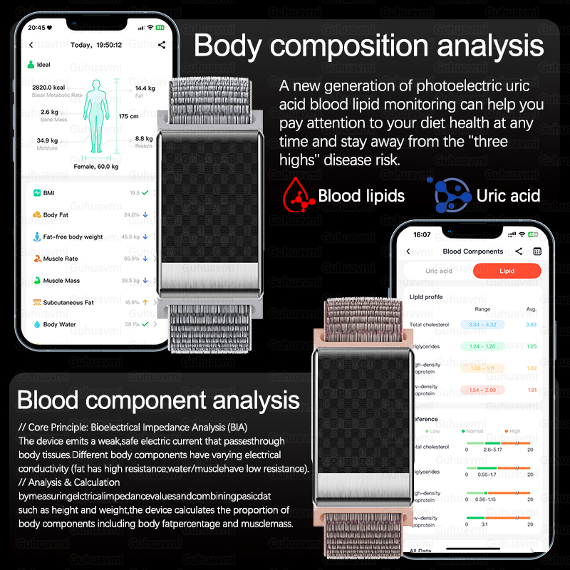 Men's ECG Health Smart Watch B - Drone Without Rc review and price