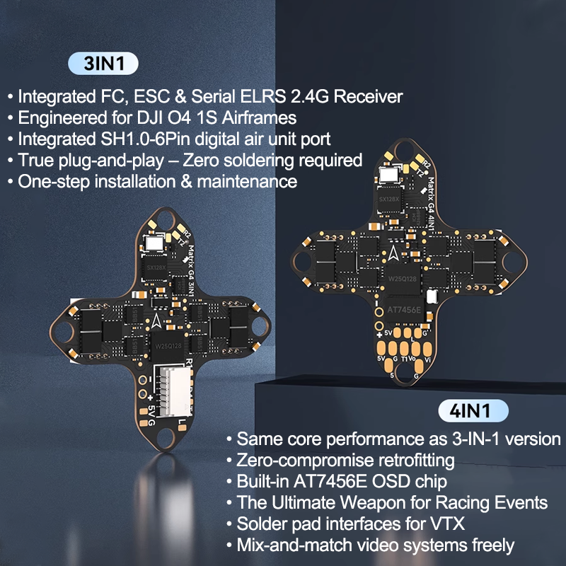 BETAFPV  Matrix 1S Brushless F - Betaflight Flight Controller review and price